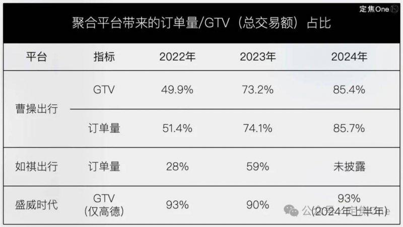 希捷30TB硬盘已在电商平台开卖 售价7699元